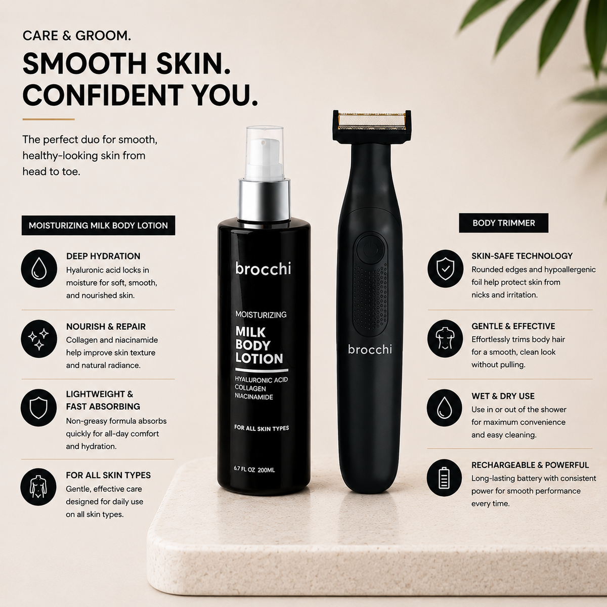 Body Groom & Lotion Set with notes on each product