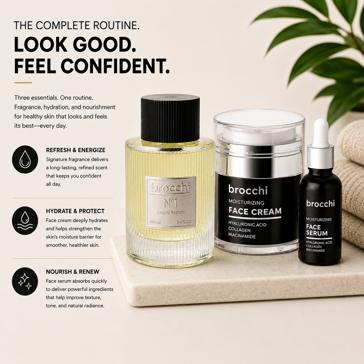Nº1 Fragrance Gift Set with notes on each product