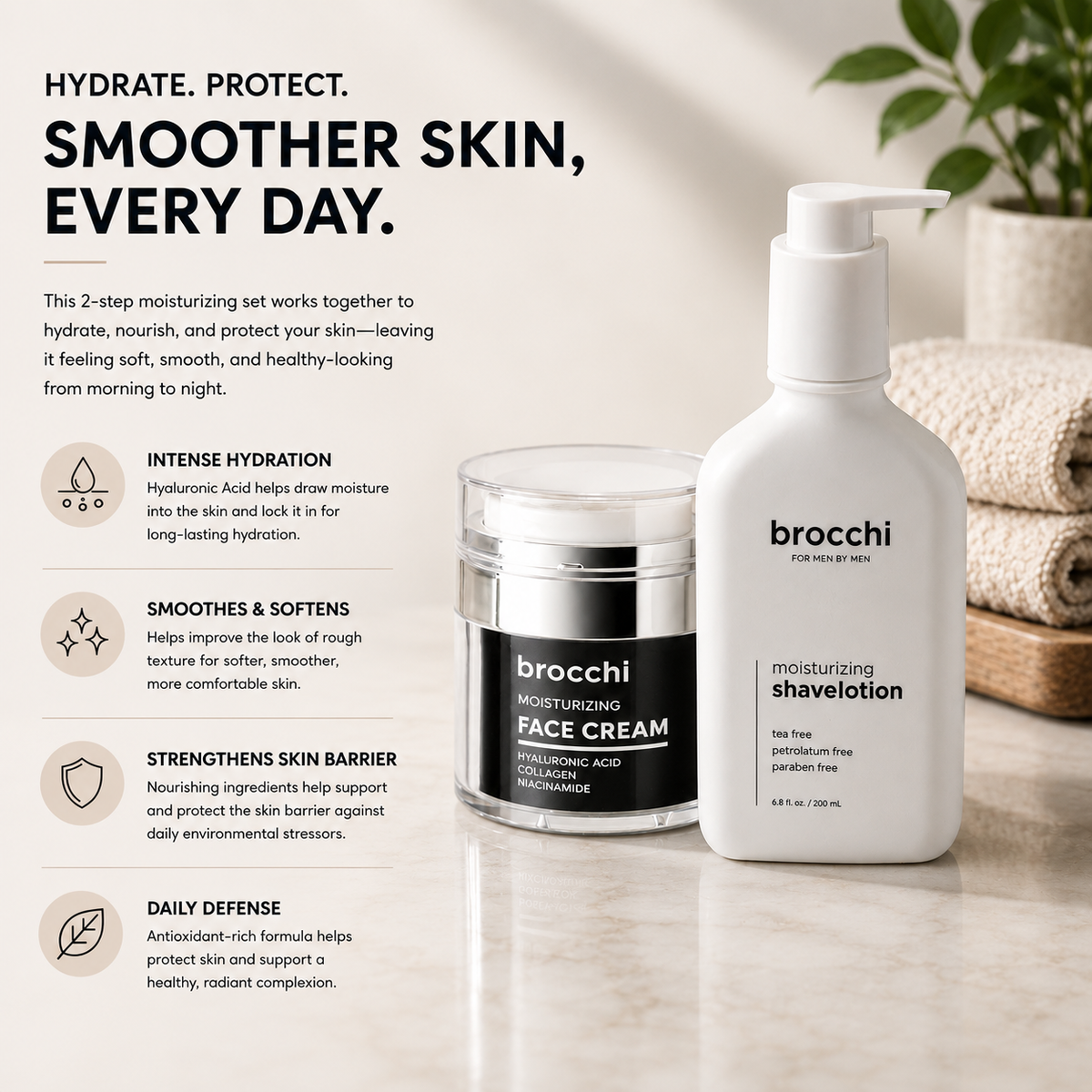 Shave & Recover Set with notes on each product