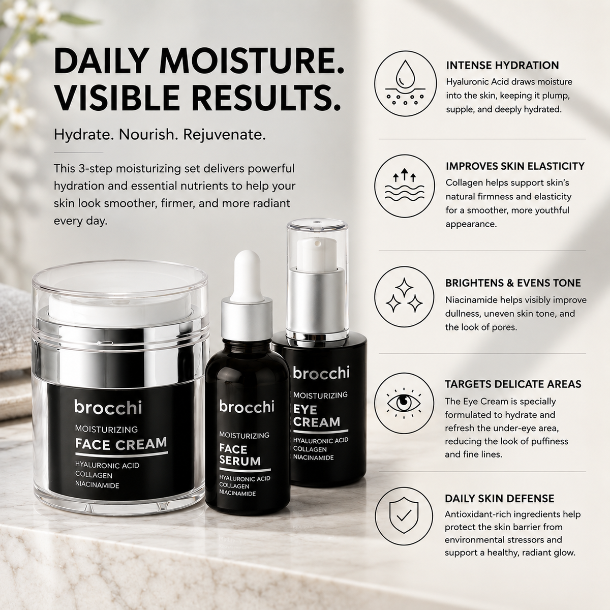 Hyaluronic Skincare Trio with notes on each step of the routine