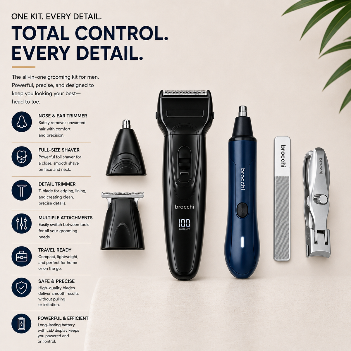 Grooming Starter Kit with blue nose trimmer and notes on each item