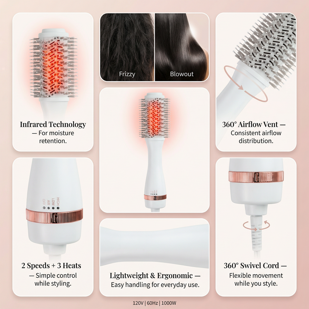 Infrared Blowout Brush | 2" Professional Hot Brush